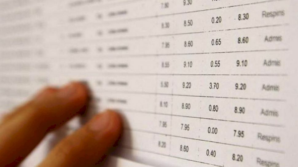 Când se afișează rezultatele la BAC 2020, sesiunea de toamnă. Data și ora la care edu.ro va publica notele