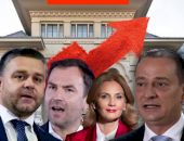 Cel mai recent sondaj realizat de INSCOP arată că bătălia pentru Primăria Capitalei se menține strânsă. Cine sunt candidații aflați în topul preferințelor