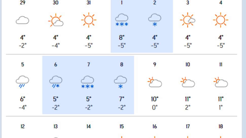Vortex polar. Ninsori ca în mijlocul iernii, în aprilie. Prognoza actualizată a meteorologilor Accuweather