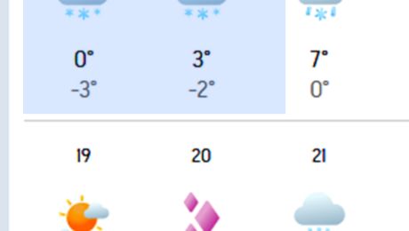 Ninge de Paște în România. Meteorologii Accuweather anunță viscol și strat de 10 cm de zăpadă