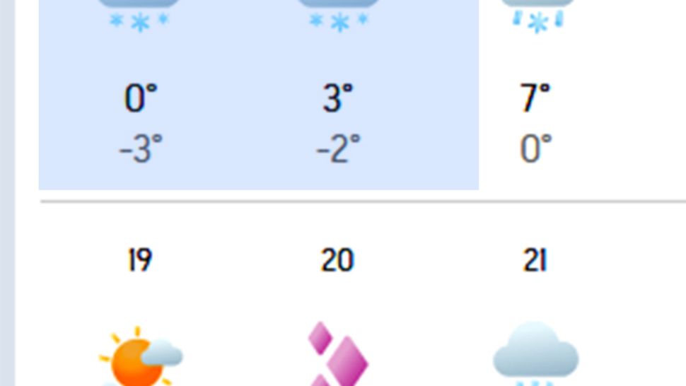 Ninge de Paște în România. Meteorologii Accuweather anunță viscol și strat de 10 cm de zăpadă